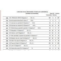 Logiciel Bourse Aux Livres 2021 Pour Fcpe Ou Hors Fcpe Apel Associations Parents D Eleves Etablissement Scolaire